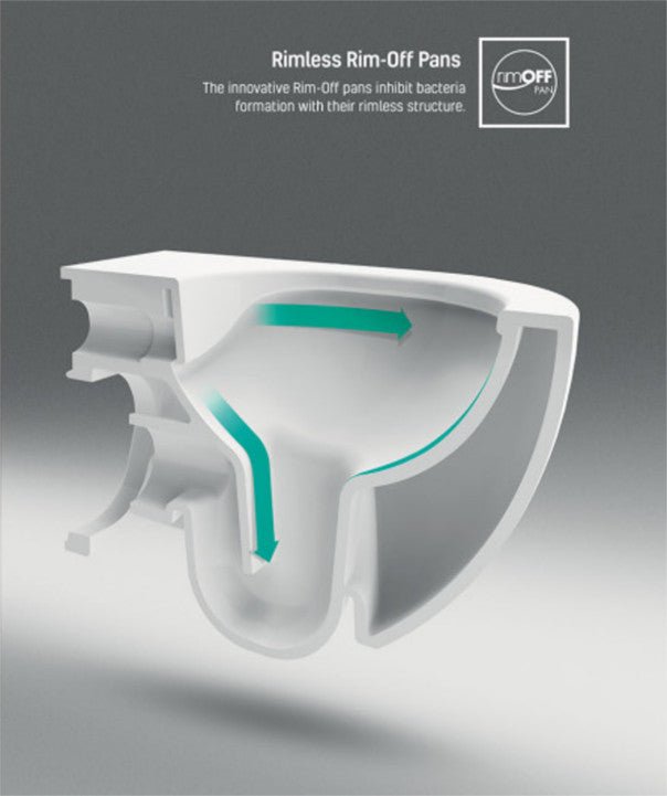 Franco Rimless Cool Grey Wall Hung Combined Bidet Toilet With Soft Close Seat - www.ultrabathroom.com