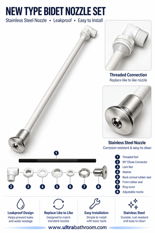 Replacement Bidet Nozzle Set- New Type - www.ultrabathroom.com