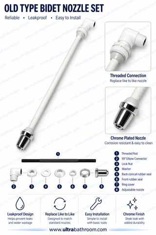 Replacement Bidet Nozzle Set- Old Type - www.ultrabathroom.com