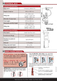 Wirquin Jolly Flush - Dual Flush Mechanism - Cistern Pack - www.ultrabathroom.com